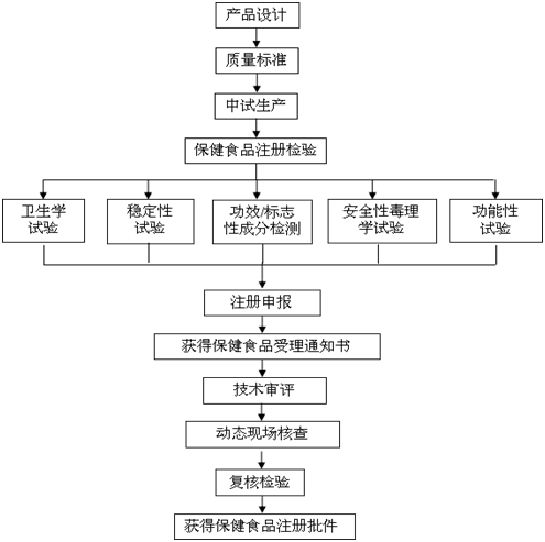 1513324142142865.png